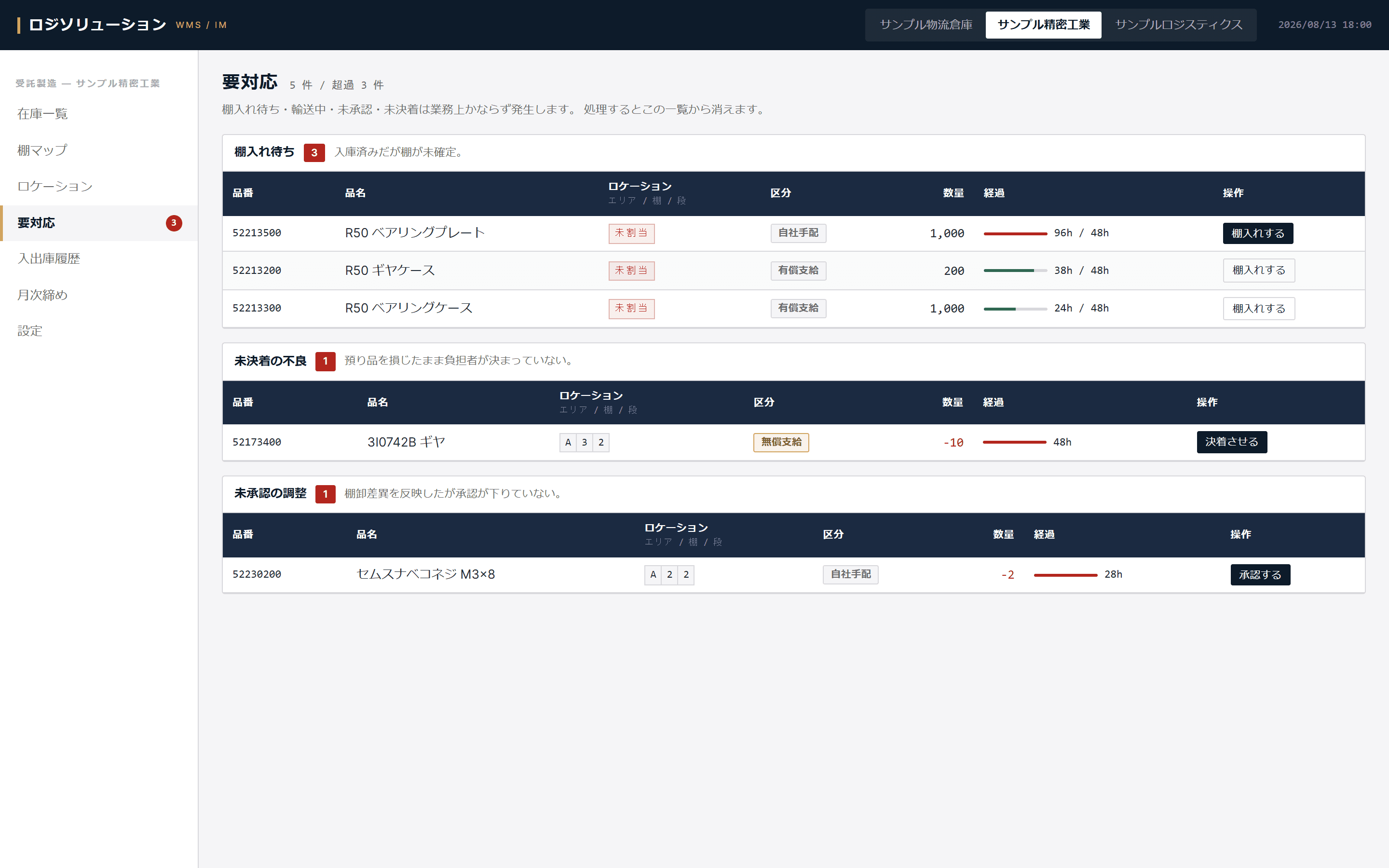 ロジソリューションの要対応画面 — 棚入れ待ち・輸送中などの滞留を 5 分類で表示